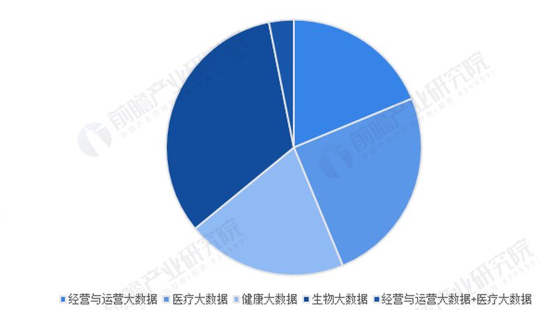 团检套餐，如何选？上海报价揭秘**